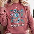 Microbiology Teacher Science Instructor Tee Shirt For Men Women Comfort Colors Sweatshirt Crimson Microbiology Teacher Science Instructor Tee Shirt For Men Women Comfort Colors Sweatshirt Crimson