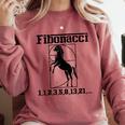 Nerdy Fibonacci Racing Car Horse Math Teacher Men Women Girls Kids Comfort Colors Sweatshirt Crimson Nerdy Fibonacci Racing Car Horse Math Teacher Men Women Girls Kids Comfort Colors Sweatshirt Crimson