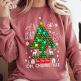 Oh Chemistree Scientist Chemical Christmas Xmas Teacher Comfort Colors Sweatshirt Crimson Oh Chemistree Scientist Chemical Christmas Xmas Teacher Comfort Colors Sweatshirt Crimson