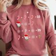 Order Of Operations Quiz Math Teacher Christmas Comfort Colors Sweatshirt Crimson Order Of Operations Quiz Math Teacher Christmas Comfort Colors Sweatshirt Crimson