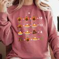 Order Of Operations Thanksgiving Quiz Math Teacher Comfort Colors Sweatshirt Crimson
