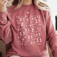 PrimNumbers Teacher Nerd Science Student Logic Math Comfort Colors Sweatshirt Crimson PrimNumbers Teacher Nerd Science Student Logic Math Comfort Colors Sweatshirt Crimson