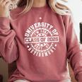Retired 2025 For Teacher Retirement University Of I'm Done Comfort Colors Sweatshirt Crimson Retired 2025 For Teacher Retirement University Of I'm Done Comfort Colors Sweatshirt Crimson