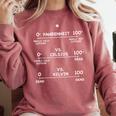 Science Teacher Engineering Temperature Scales Fahrenheit Vs Celsius Vs Kelvin Humorous -Adults - Small Short Sleeve Modern V-Neck Cotton Blend Machine Wash Comfort Colors Sweatshirt Crimson Science Teacher Engineering Temperature Scales Fahrenheit Vs Celsius Vs Kelvin Humorous -Adults - Small Short Sleeve Modern V-Neck Cotton Blend Machine Wash Comfort Colors Sweatshirt Crimson