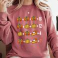 Thanksgiving Order Of Operations Thanksgiving Math Teacher Comfort Colors Sweatshirt Crimson Thanksgiving Order Of Operations Thanksgiving Math Teacher Comfort Colors Sweatshirt Crimson