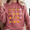 Thanksgiving Order Of Operations Quiz Math Teacher Life Comfort Colors Sweatshirt Crimson