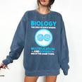 Biology Facts Science Teacher Student Biologist Comfort Colors Sweatshirt Denim