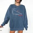 Find X Math Teacher Graphic Sarcastic Novelty Dad Joke Comfort Colors Sweatshirt Denim Find X Math Teacher Graphic Sarcastic Novelty Dad Joke Comfort Colors Sweatshirt Denim