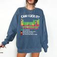 Can I Lick It Periodic Table Shirt Science Chemistry Teacher Comfort Colors Sweatshirt Denim