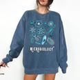 Microbiology Teacher Science Instructor Tee Shirt For Men Women Comfort Colors Sweatshirt Denim Microbiology Teacher Science Instructor Tee Shirt For Men Women Comfort Colors Sweatshirt Denim