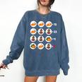 Order Of Operations Math Quiz Game Teacher Thanksgiving Comfort Colors Sweatshirt Denim Order Of Operations Math Quiz Game Teacher Thanksgiving Comfort Colors Sweatshirt Denim
