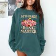 4th Grade Ringmaster Shirt 4th Grade Teacher Shirts Teacher Men Women Kids Comfort Colors Sweatshirt Blue Spruce 4th Grade Ringmaster Shirt 4th Grade Teacher Shirts Teacher Men Women Kids Comfort Colors Sweatshirt Blue Spruce