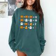 6 7 Meme 67 Halloween Order Of Operations Math Teacher Comfort Colors Sweatshirt Blue Spruce 6 7 Meme 67 Halloween Order Of Operations Math Teacher Comfort Colors Sweatshirt Blue Spruce