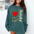 American Flag Camouflage Teacher Patriotic 4th Of July Comfort Colors Sweatshirt Blue Spruce American Flag Camouflage Teacher Patriotic 4th Of July Comfort Colors Sweatshirt Blue Spruce