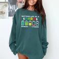 Battery Life Of a Paraprofessional Para Teacher Life Comfort Colors Sweatshirt Blue Spruce Battery Life Of a Paraprofessional Para Teacher Life Comfort Colors Sweatshirt Blue Spruce