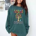 Childcare Provider Job Daycare Provider Daycare Teacher Comfort Colors Sweatshirt Blue Spruce Childcare Provider Job Daycare Provider Daycare Teacher Comfort Colors Sweatshirt Blue Spruce