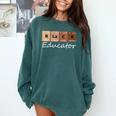 Educator Science Teacher Melanin Educator Science Comfort Colors Sweatshirt Blue Spruce Educator Science Teacher Melanin Educator Science Comfort Colors Sweatshirt Blue Spruce