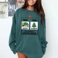First Educate Then Celebrate Christmas Teacher Winter Break Comfort Colors Sweatshirt Blue Spruce First Educate Then Celebrate Christmas Teacher Winter Break Comfort Colors Sweatshirt Blue Spruce
