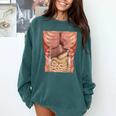 Human Muscles Organs Scary Anatomy Teacher Halloween Costume Comfort Colors Sweatshirt Blue Spruce Human Muscles Organs Scary Anatomy Teacher Halloween Costume Comfort Colors Sweatshirt Blue Spruce