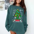 Oh Chemistree Scientist Chemical Christmas Xmas Teacher Comfort Colors Sweatshirt Blue Spruce Oh Chemistree Scientist Chemical Christmas Xmas Teacher Comfort Colors Sweatshirt Blue Spruce