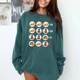 Order Of Operations Math Quiz Game Teacher Thanksgiving Comfort Colors Sweatshirt Blue Spruce Order Of Operations Math Quiz Game Teacher Thanksgiving Comfort Colors Sweatshirt Blue Spruce