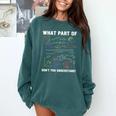 What Part Of Don't You Understand Math Teacher Premium Tri-Blend Comfort Colors Sweatshirt Blue Spruce What Part Of Don't You Understand Math Teacher Premium Tri-Blend Comfort Colors Sweatshirt Blue Spruce