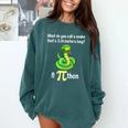 Pi Day Puns Pithon Math Teacher Jokes Women Men Kids Comfort Colors Sweatshirt Blue Spruce Pi Day Puns Pithon Math Teacher Jokes Women Men Kids Comfort Colors Sweatshirt Blue Spruce