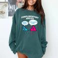 Right Acute Triangle Math Teacher Cool Geometry Comfort Colors Sweatshirt Blue Spruce Right Acute Triangle Math Teacher Cool Geometry Comfort Colors Sweatshirt Blue Spruce