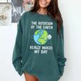 Rotation Of The Earth Makes My Day Science Teacher Earth Day Comfort Colors Sweatshirt Blue Spruce Rotation Of The Earth Makes My Day Science Teacher Earth Day Comfort Colors Sweatshirt Blue Spruce