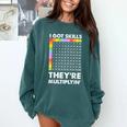 I Got Skills They'Re Multiplying Nerd Math Teacher Comfort Colors Sweatshirt Blue Spruce I Got Skills They'Re Multiplying Nerd Math Teacher Comfort Colors Sweatshirt Blue Spruce