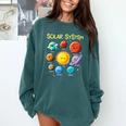 Solar System Cute Face Planets Space Science Teacher School Comfort Colors Sweatshirt Blue Spruce Solar System Cute Face Planets Space Science Teacher School Comfort Colors Sweatshirt Blue Spruce