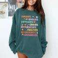 SPED Caffeinate Advocate Laminate Educate Teacher Facilitate For Men Women Comfort Colors Sweatshirt Blue Spruce