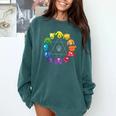 Unique For Artists By ADS Color Wheel Educational Art Teacher Dog Themed Artist Small Comfort Colors Sweatshirt Blue Spruce Unique For Artists By ADS Color Wheel Educational Art Teacher Dog Themed Artist Small Comfort Colors Sweatshirt Blue Spruce