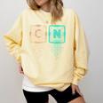 6 7 Science Chemistry Teacher Periodic Table Meme Comfort Colors Sweatshirt Butter 6 7 Science Chemistry Teacher Periodic Table Meme Comfort Colors Sweatshirt Butter