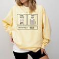 First Coffee Then IEP Teacher SPED Teacher Coffee Lover Comfort Colors Sweatshirt Butter First Coffee Then IEP Teacher SPED Teacher Coffee Lover Comfort Colors Sweatshirt Butter