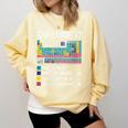Can I Lick It Periodic Table Of Elements Science Teacher Comfort Colors Sweatshirt Butter Can I Lick It Periodic Table Of Elements Science Teacher Comfort Colors Sweatshirt Butter