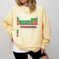 Can I Lick It Periodic Table Science Teacher Chemistry Comfort Colors Sweatshirt Butter