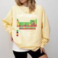 Can I Lick It Periodic Table Shirt Science Chemistry Teacher Comfort Colors Sweatshirt Butter