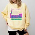 Can I Lick It Periodic Table Teacher Student Kids Comfort Colors Sweatshirt Butter Can I Lick It Periodic Table Teacher Student Kids Comfort Colors Sweatshirt Butter