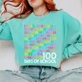 100th Day Of School Teacher Kids 100 Days Math Numbers Comfort Colors Sweatshirt Chalky Mint 100th Day Of School Teacher Kids 100 Days Math Numbers Comfort Colors Sweatshirt Chalky Mint