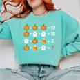 6 7 Meme 67 Halloween Order Of Operations Math Teacher Comfort Colors Sweatshirt Chalky Mint 6 7 Meme 67 Halloween Order Of Operations Math Teacher Comfort Colors Sweatshirt Chalky Mint