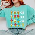 67 Ice Cream Drip Meme Order Of Operations Math Teacher Comfort Colors Sweatshirt Chalky Mint 67 Ice Cream Drip Meme Order Of Operations Math Teacher Comfort Colors Sweatshirt Chalky Mint