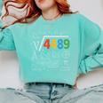 67 Meme Square Root 4489 Slang Six Seven Math Teacher Comfort Colors Sweatshirt Chalky Mint 67 Meme Square Root 4489 Slang Six Seven Math Teacher Comfort Colors Sweatshirt Chalky Mint