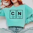 67 Meme Teacher Science Periodic Table Comfort Colors Sweatshirt Chalky Mint 67 Meme Teacher Science Periodic Table Comfort Colors Sweatshirt Chalky Mint