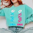 Biology Teacher DNA RNA Student Science Biologist Men Women Comfort Colors Sweatshirt Chalky Mint Biology Teacher DNA RNA Student Science Biologist Men Women Comfort Colors Sweatshirt Chalky Mint