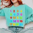 Counting 1-10 Learn To Count Number School Kids Teacher Comfort Colors Sweatshirt Chalky Mint Counting 1-10 Learn To Count Number School Kids Teacher Comfort Colors Sweatshirt Chalky Mint