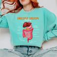 Digestive System Anatomy Anatomical Biology Teacher Comfort Colors Sweatshirt Chalky Mint Digestive System Anatomy Anatomical Biology Teacher Comfort Colors Sweatshirt Chalky Mint