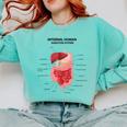 Digestive System Anatomy Anatomical Biology Teacher Men Women Comfort Colors Sweatshirt Chalky Mint