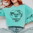 You Are Here Dystopian Venn Diagram English Teacher Bk Comfort Colors Sweatshirt Chalky Mint You Are Here Dystopian Venn Diagram English Teacher Bk Comfort Colors Sweatshirt Chalky Mint