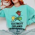 Electricity Explained Physics Nerd I Teacher School Comfort Colors Sweatshirt Chalky Mint Electricity Explained Physics Nerd I Teacher School Comfort Colors Sweatshirt Chalky Mint